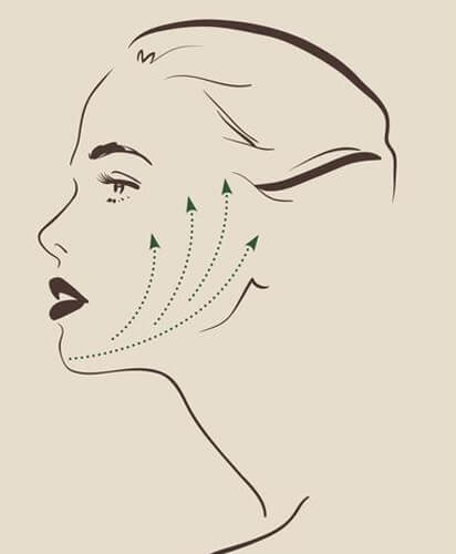 DIY Facial Massage at Home