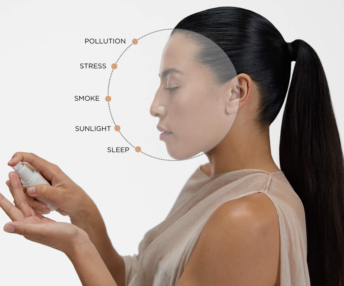 Your skin, your biology