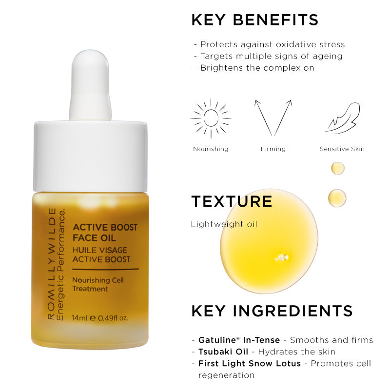 Active Boost Face Oil Key Benefits And Key Ingredients